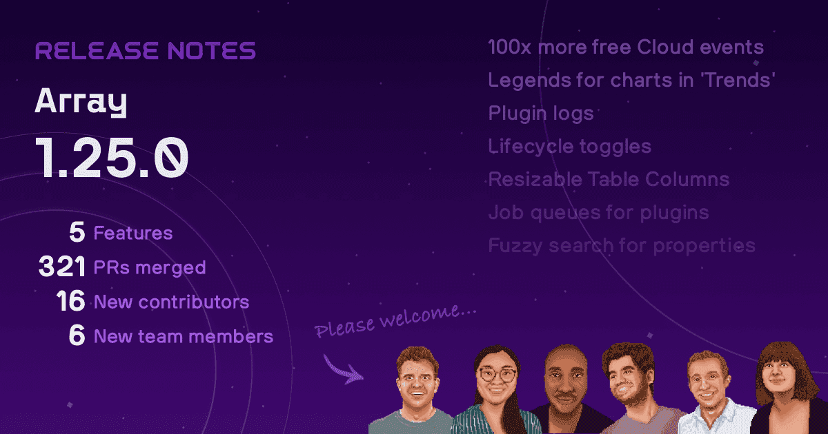 PostHog 1.25.0 is here! Read about our new features, why we're giving 1M events for free to everyone, and find out who are the 6 new team members we've onboarded.