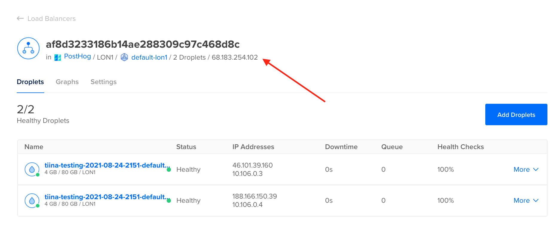 DigitalOcean External IP location